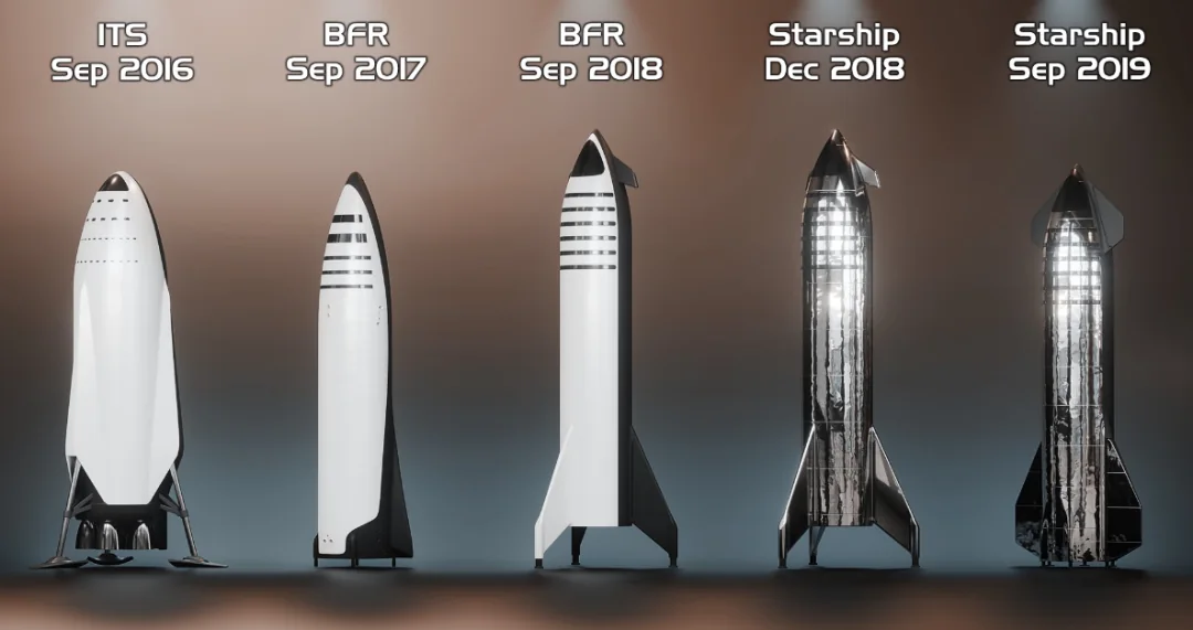 对制造业的启发: SpaceX正在建造星际飞船超...